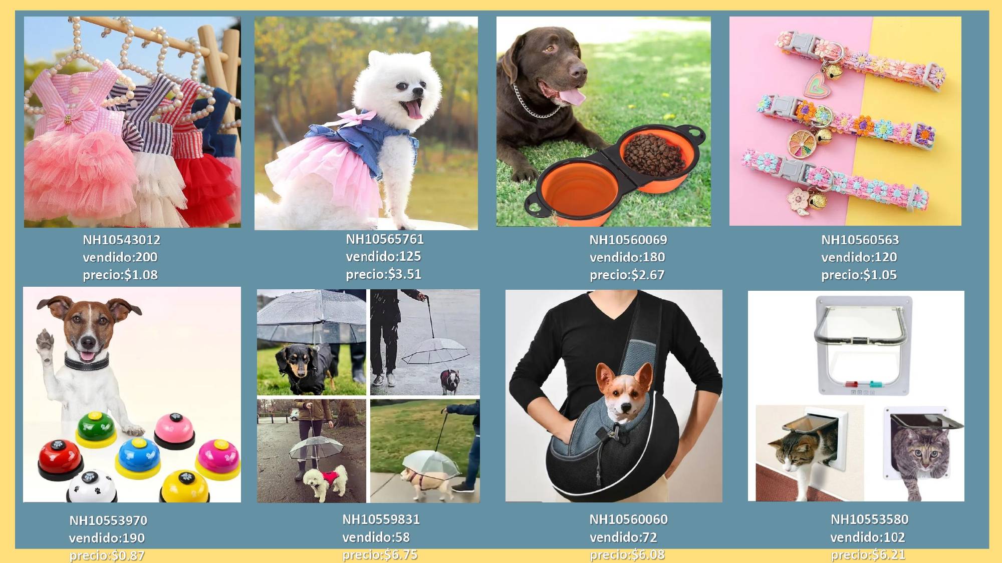 ¡Nihaojewelry continuará añadiendo y actualizando más artículos para mascotas al por mayor para que usted pueda elegir!