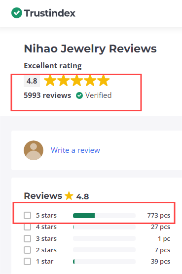 Nihaojewelry reviews on trustindex 