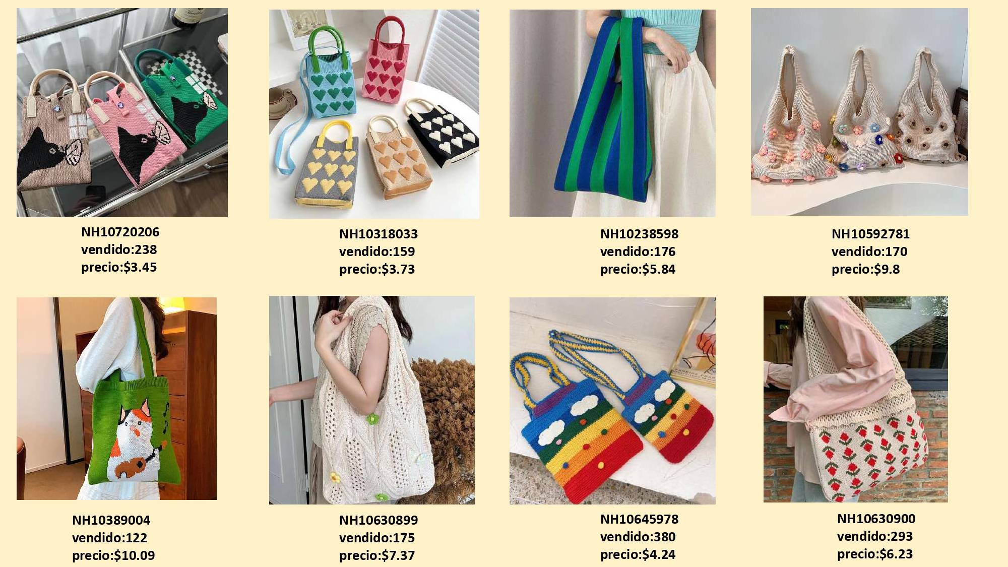 Los bolsos de punto más vendidos presentarán probablemente una gran variedad de estilos, colores y funcionalidades.
