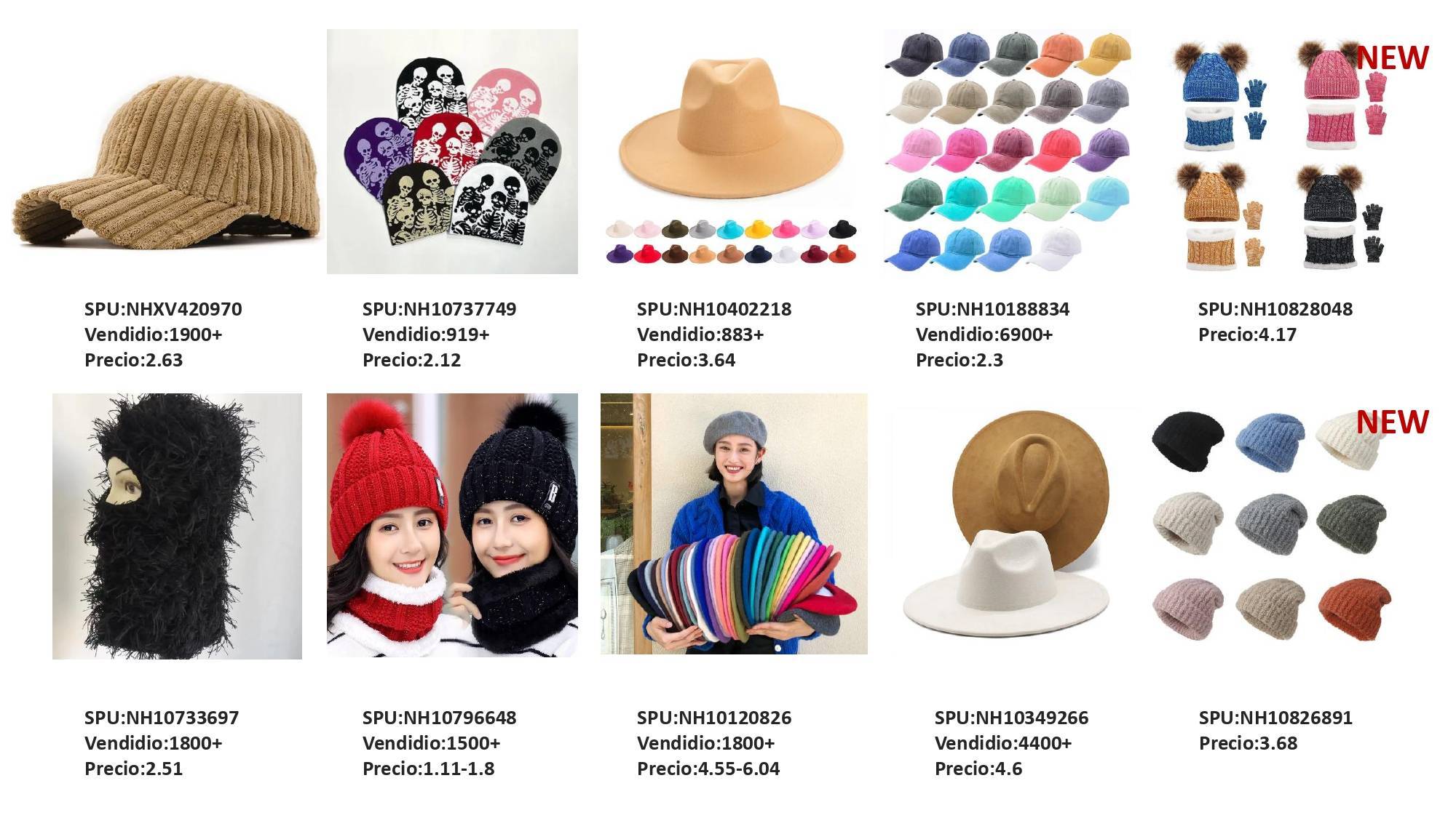 tendencias de moda al por mayor: sombreros