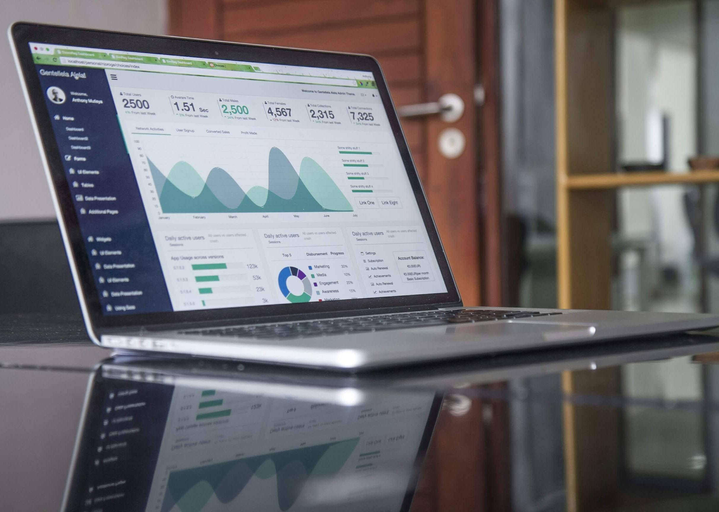 Analice datos históricos y tendencias de comportamiento del consumidor para prepararse para BFCM 2024