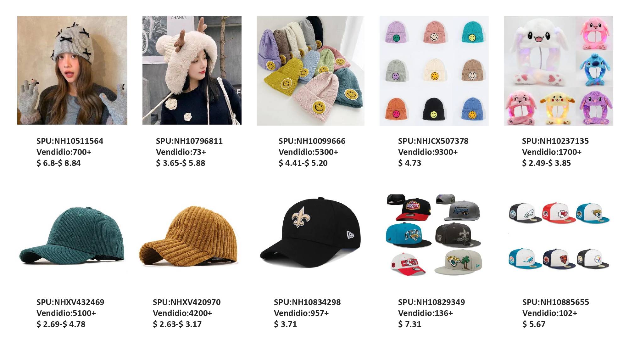 Sombreros de invierno al por mayor para reventa