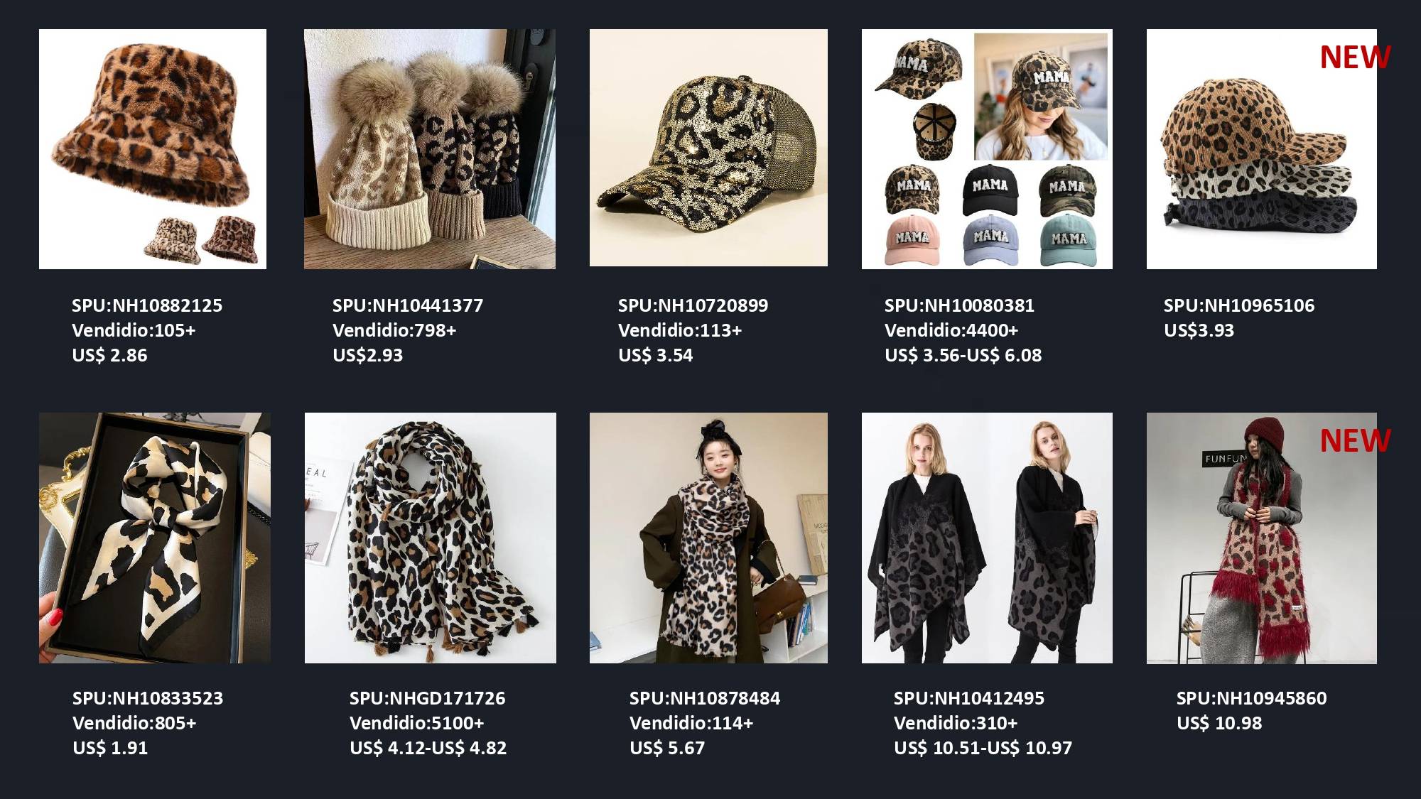 Tendencias de moda al por mayor 2025 para minoristas y mayoristas: sombreros y bufandas con estampado de leopardo clásicos