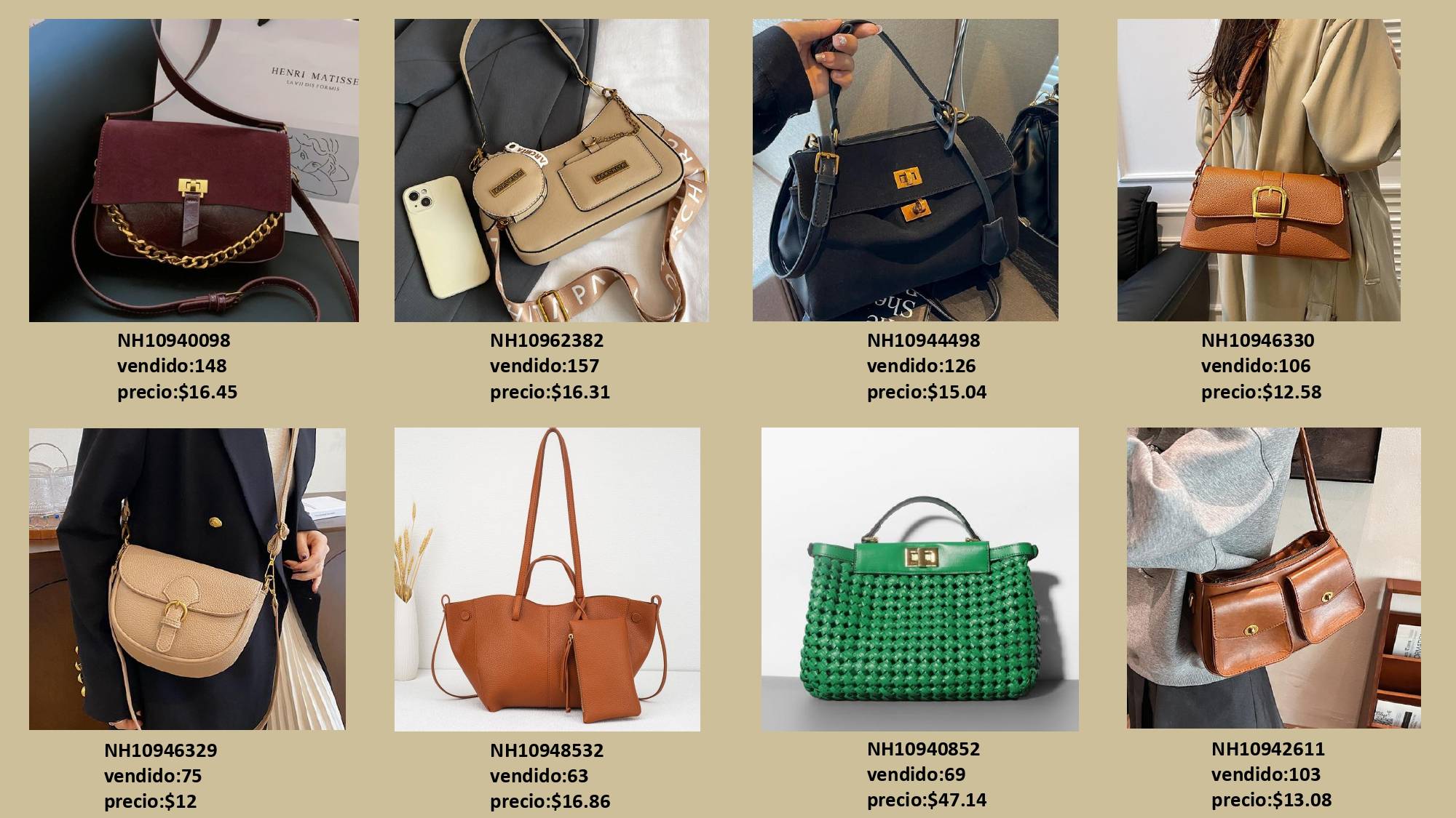 Tendencias de moda al por mayor 2025 para minoristas y mayoristas: bolsos de moda