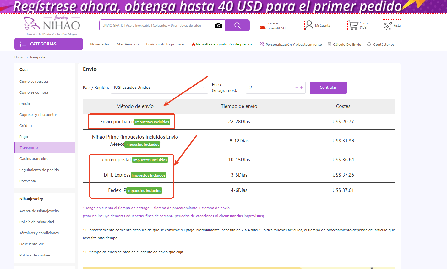 Elige el canal logístico de despacho de aduanas de paquetes – Impuestos Incluidos 