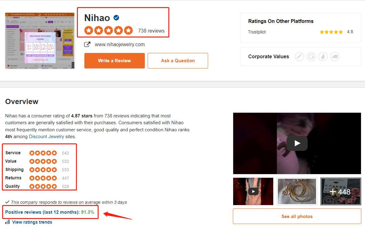 Nihao Jewelry reviews on Sitejabber