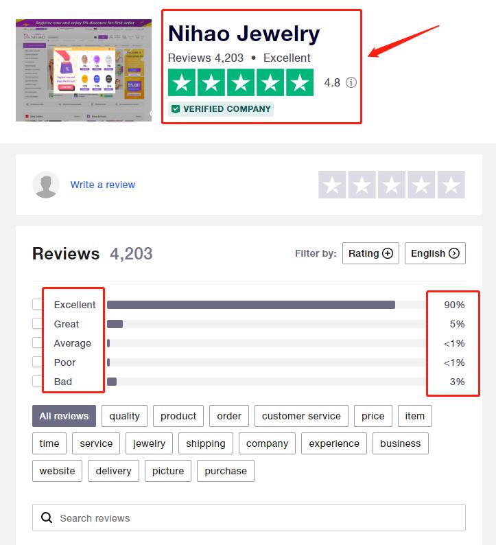 nihaojewelry reviews on trustpilot