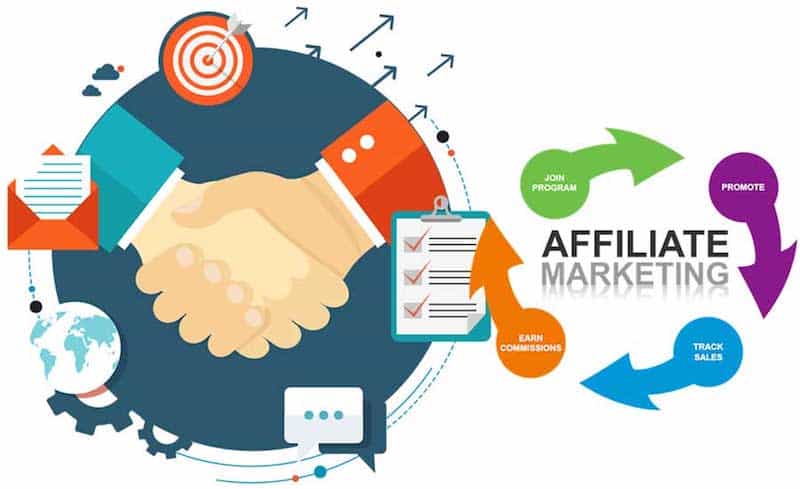 make money online--join affiliate program