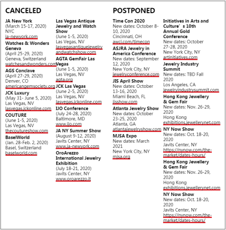 The list of some canceled and postponed trade shows 