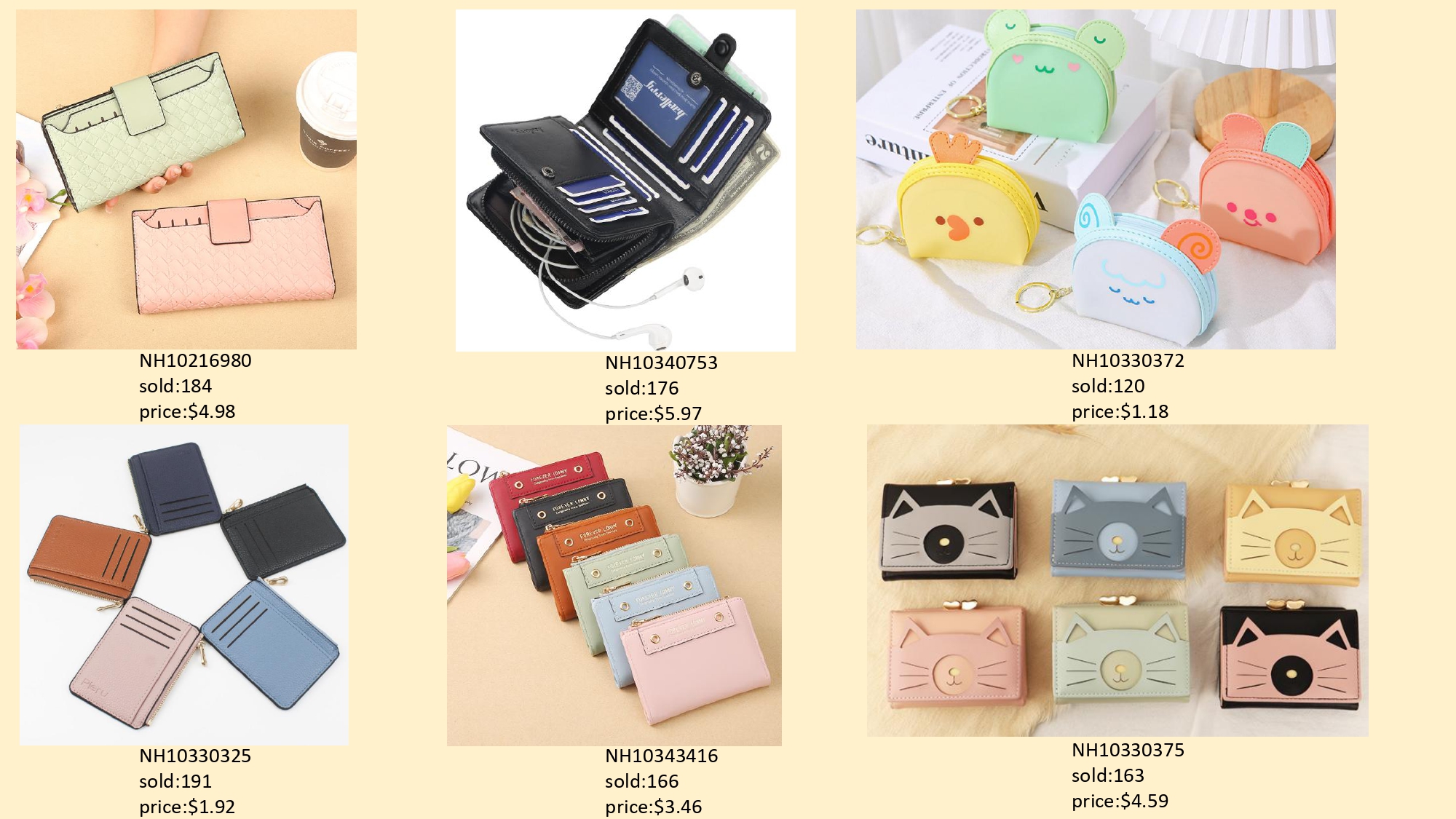 Wholesale Wallets & Card Holders