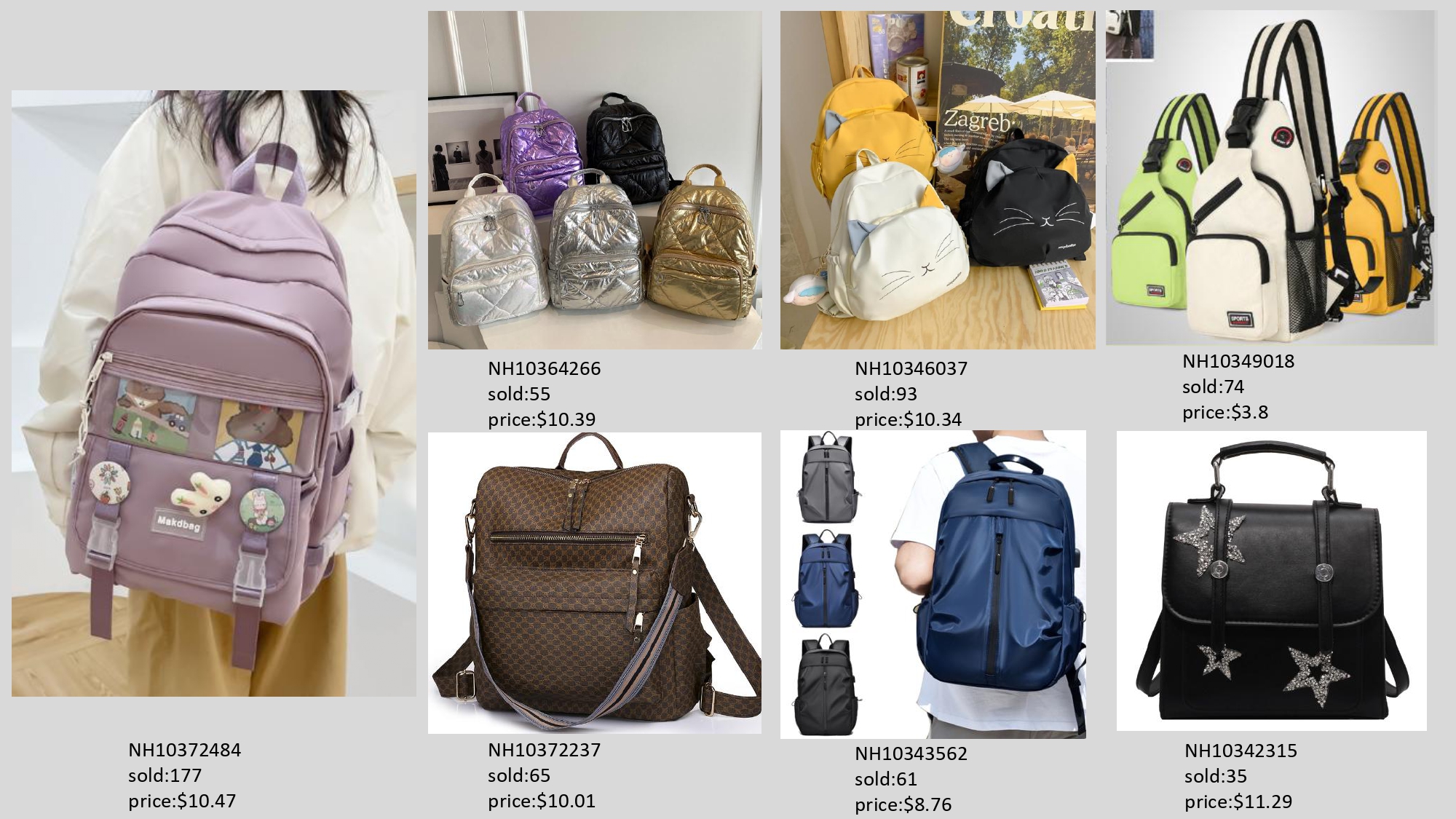 Wholesale Backpacks 