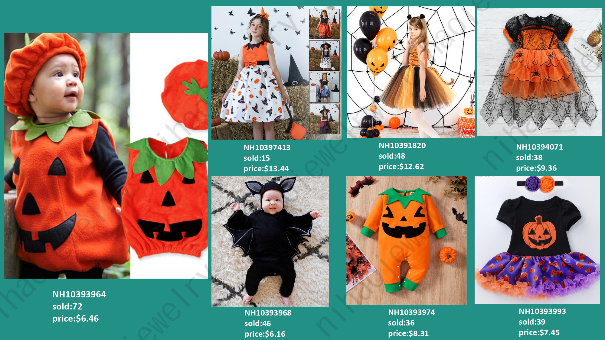 Halloween Children Costume
