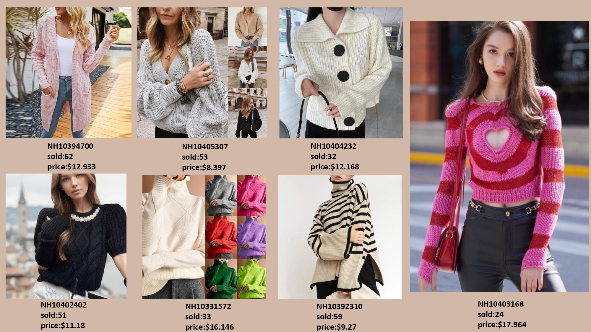 We will update the latest women's sweaters for you to bulk buy.