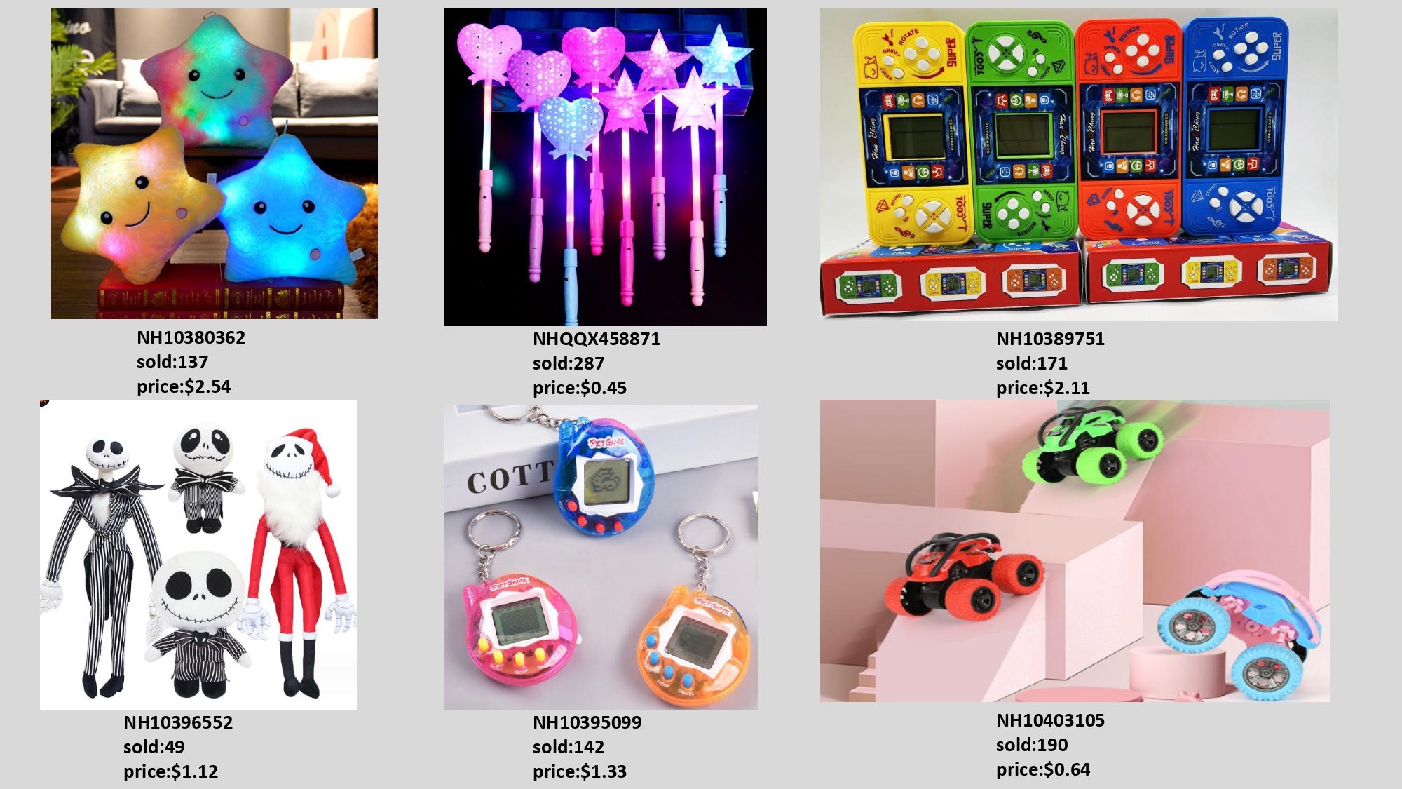 Wholesale toys distributor and dropshipping supplier from Nihaojewelry.