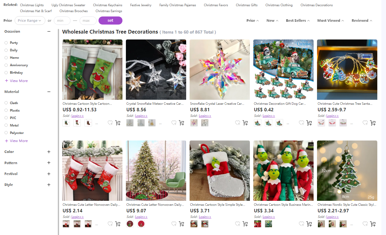 Wholesale Christmas Tree Decorations