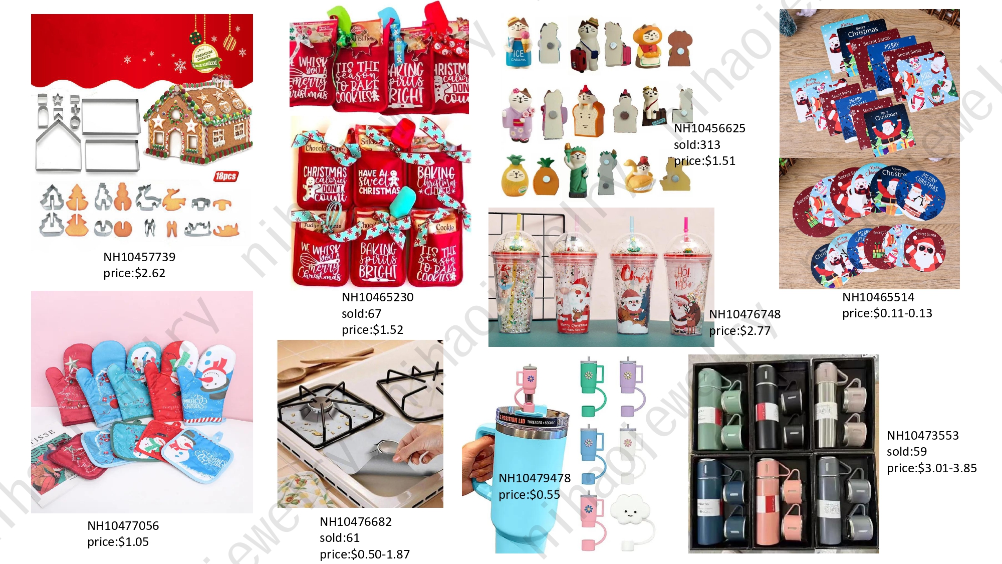 Bulk buy kitchen supplies online for resale at Nihaojewelry. 