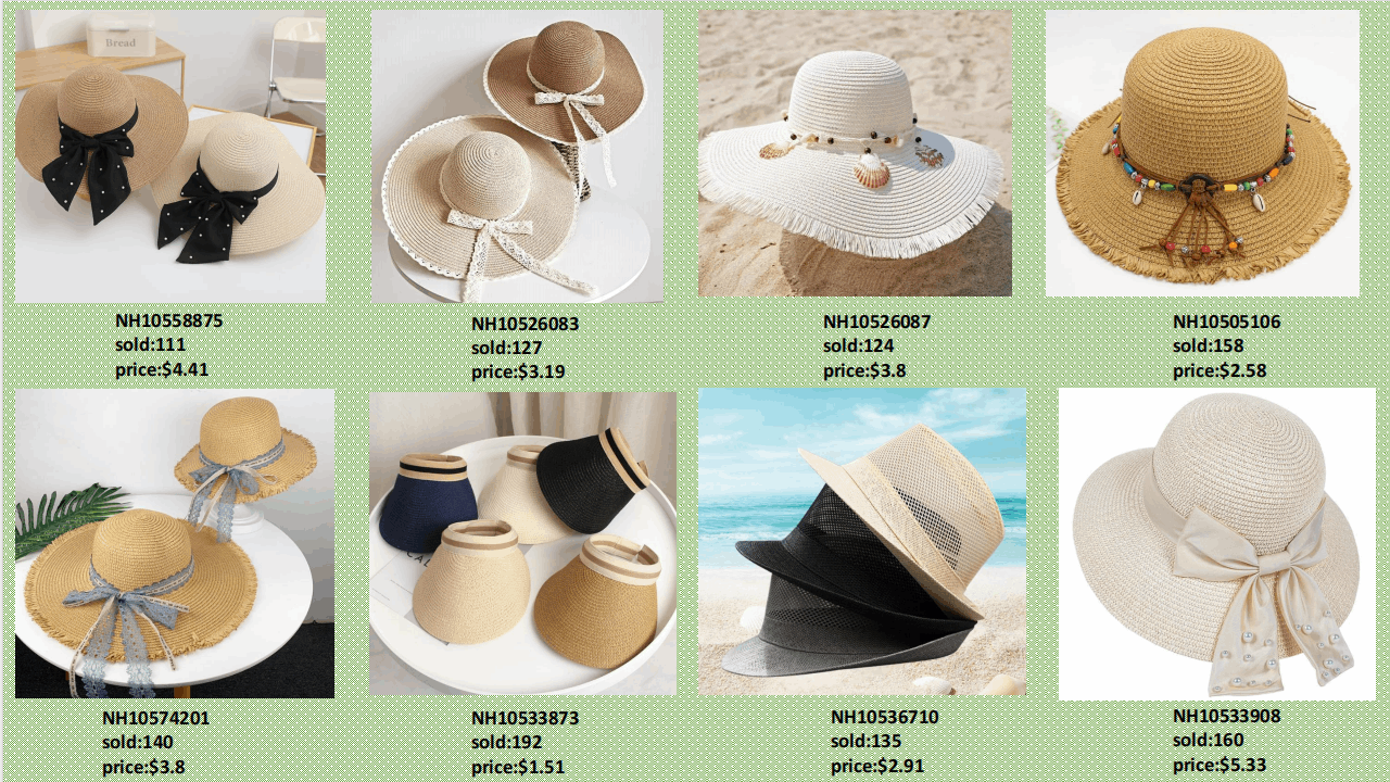 All of summer hats are cheap and high quality.