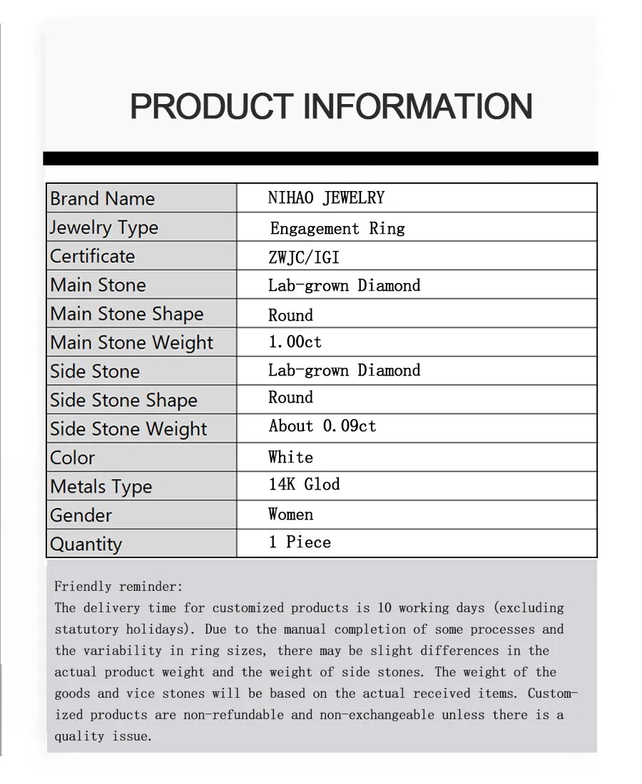 products information of lab-grown diamonds 