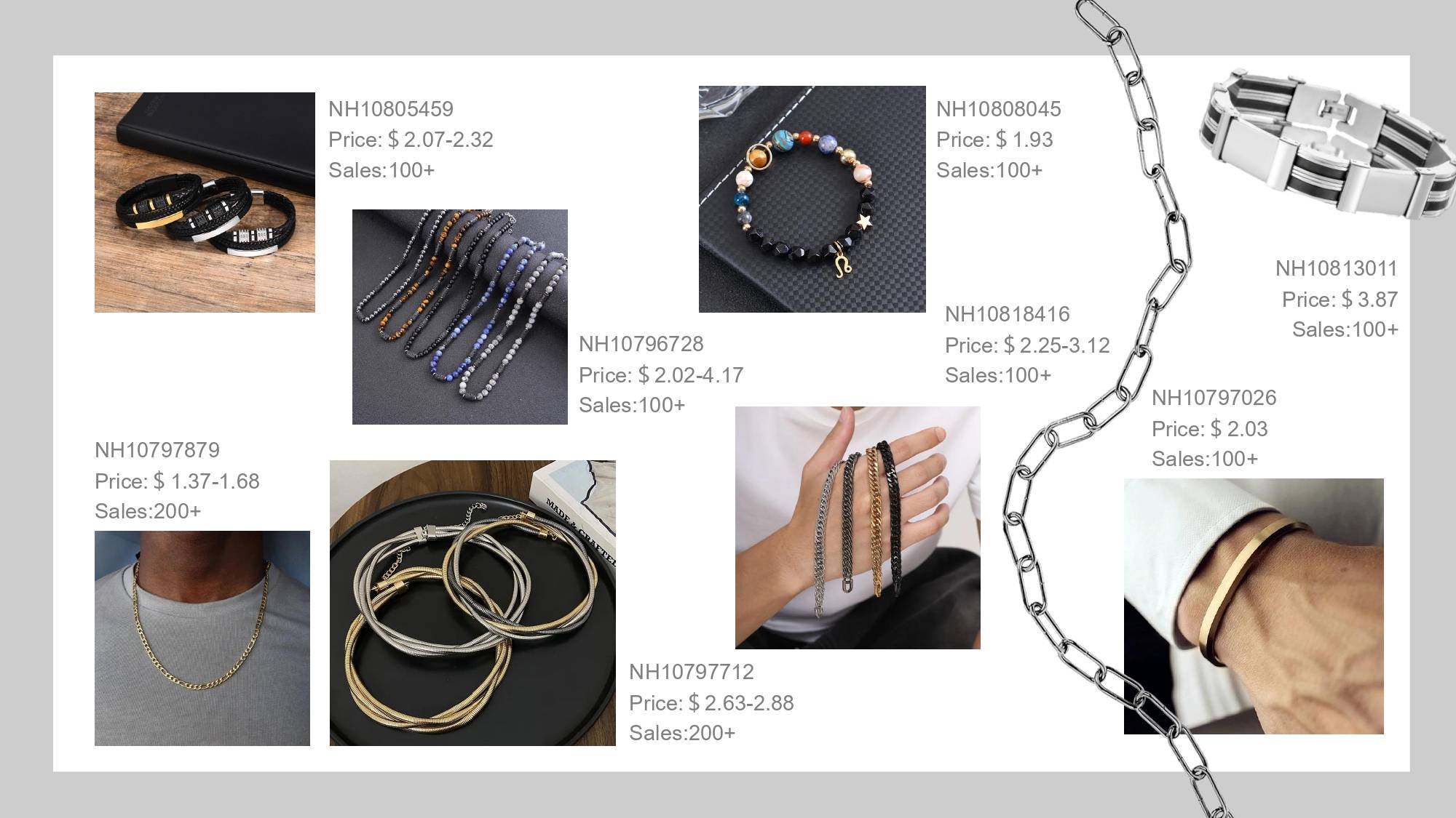 Black Friday Checklist: top wholesale fashion trends: men's jewelry