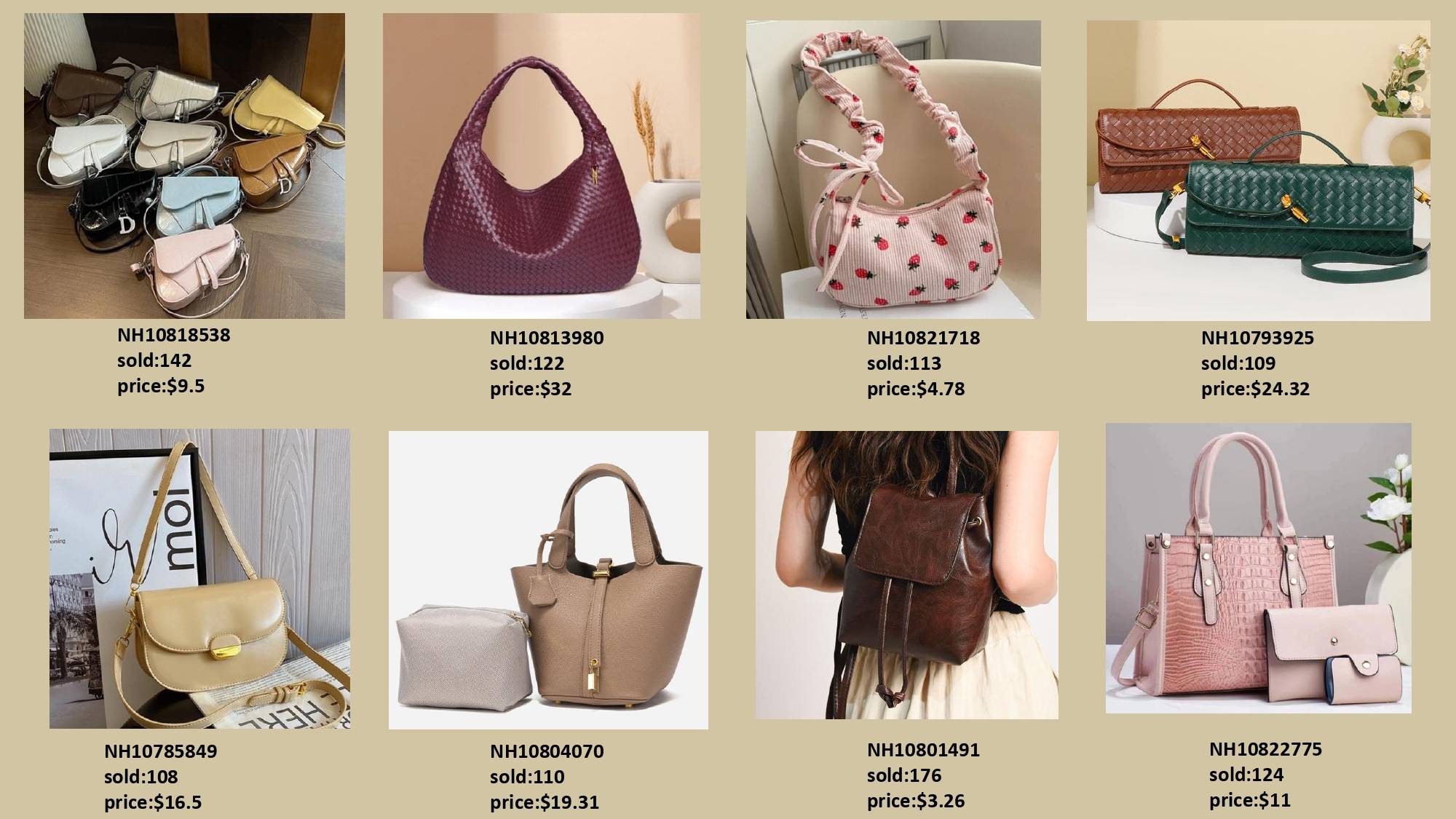 Black Friday Checklist: top wholesale fashion trends-bags