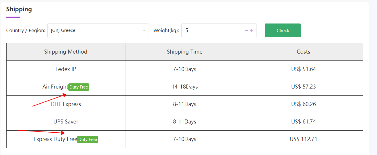 Nihaojewelry provides tax-paid channels(Customs clearance guide)