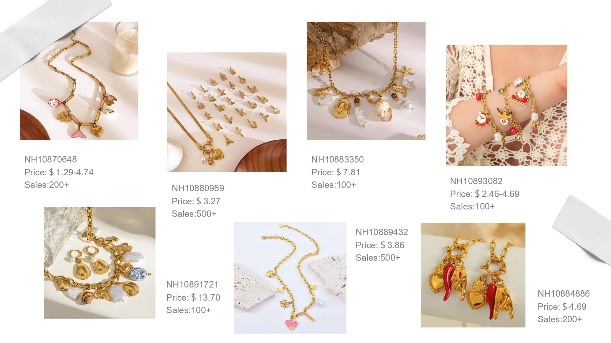 wholesale Personalized Jewelry for resale