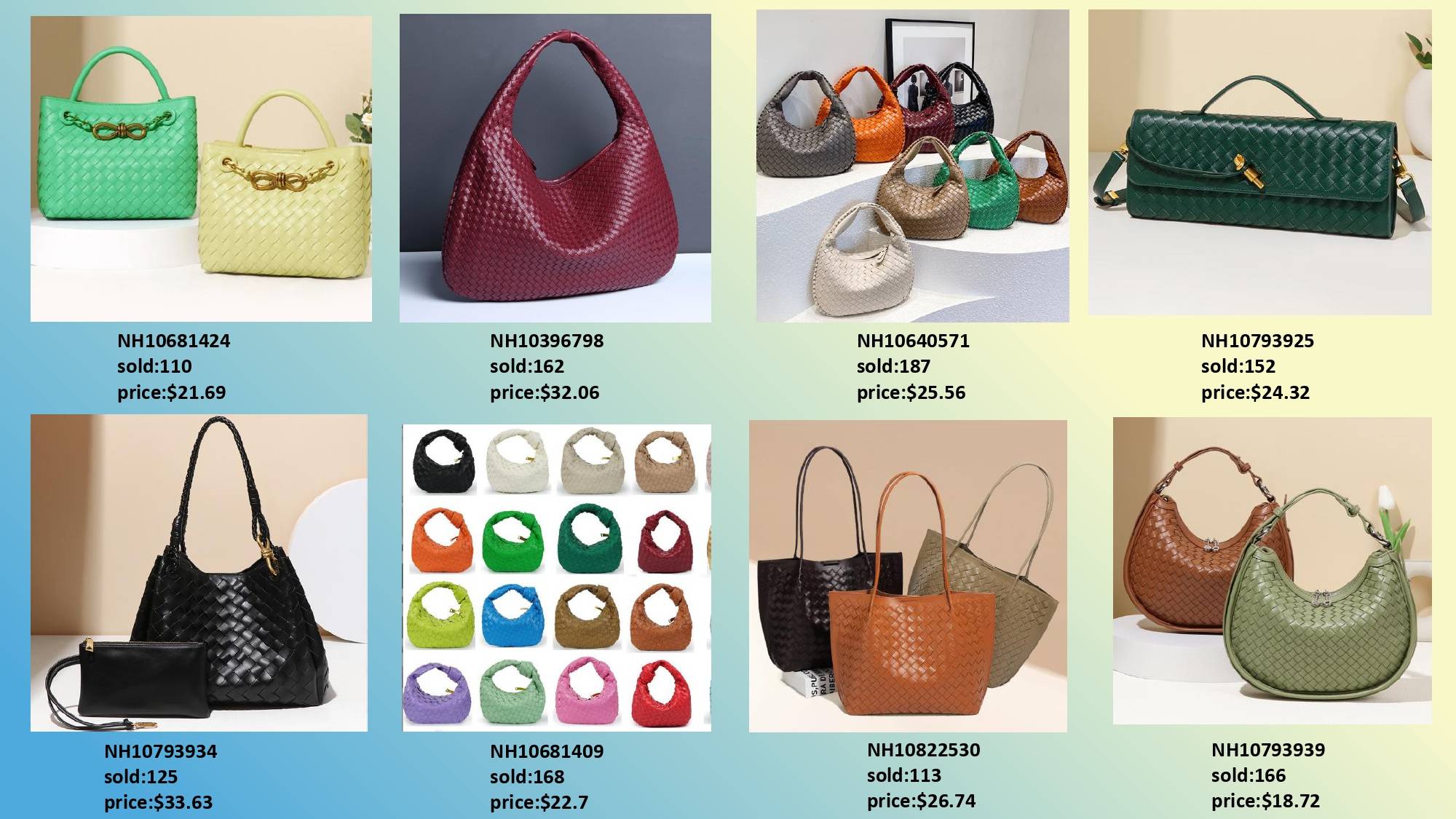 wholesale Leather Woven Bags for resale 