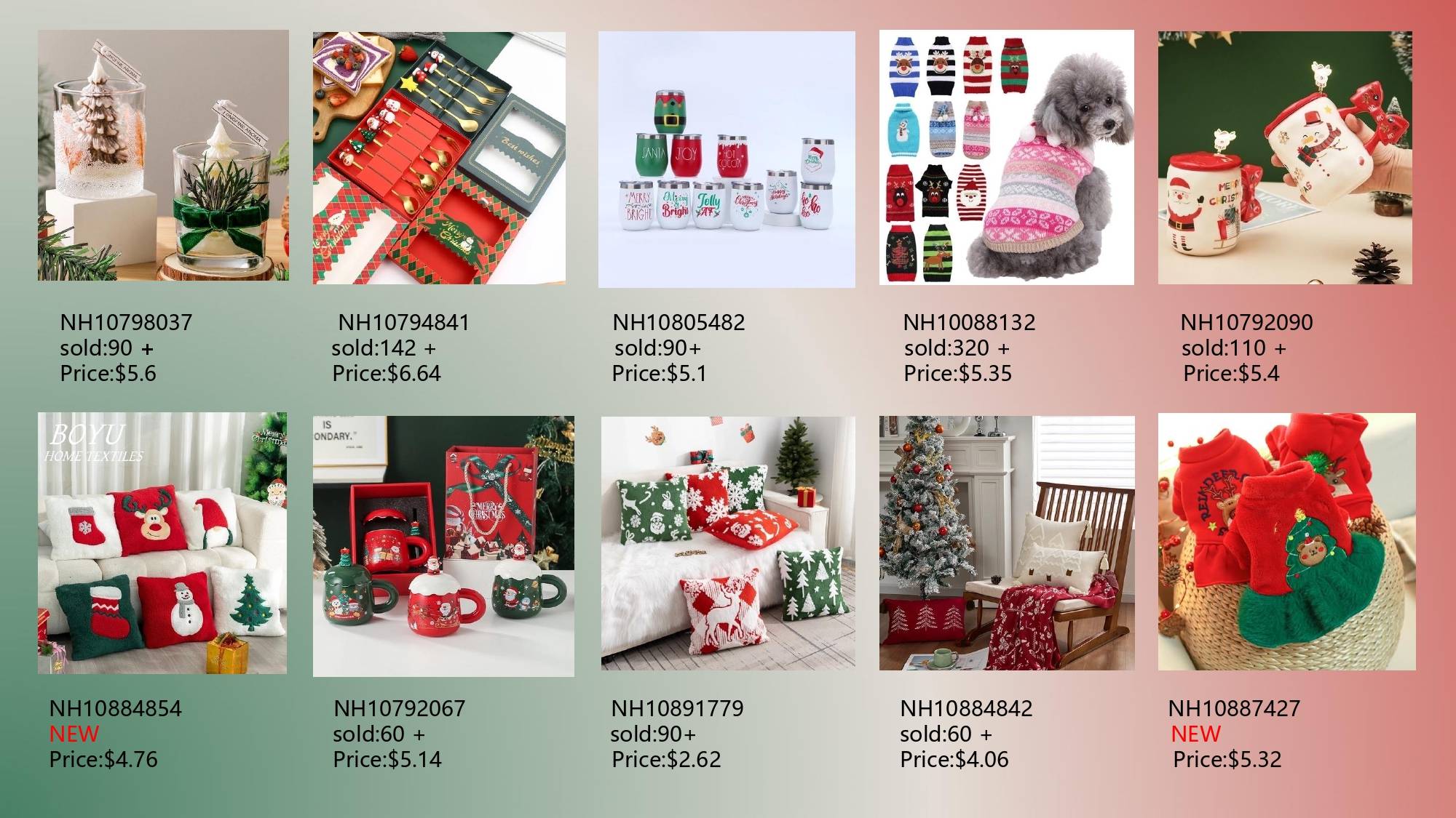 wholesale Christmas Home decor for resale 