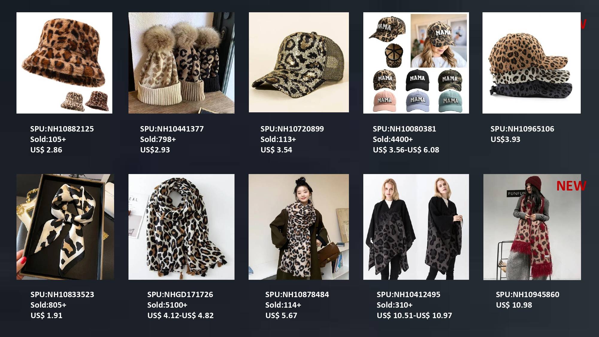 Wholesale Fashion Trends 2025 for Retailers & Wholesalers- Classic leopard print hats and scarves