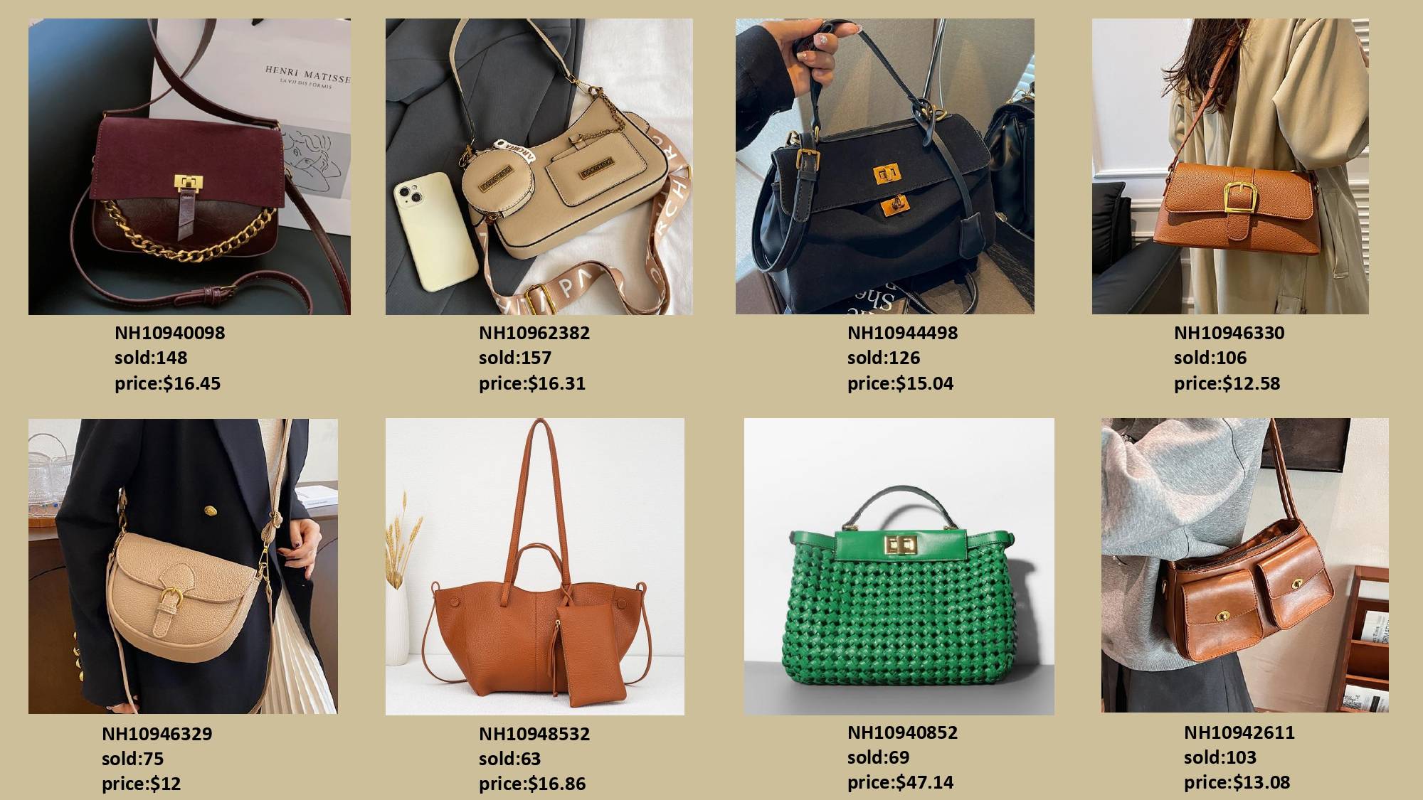 Wholesale Fashion Trends 2025 for Retailers & Wholesalers-fashion bags