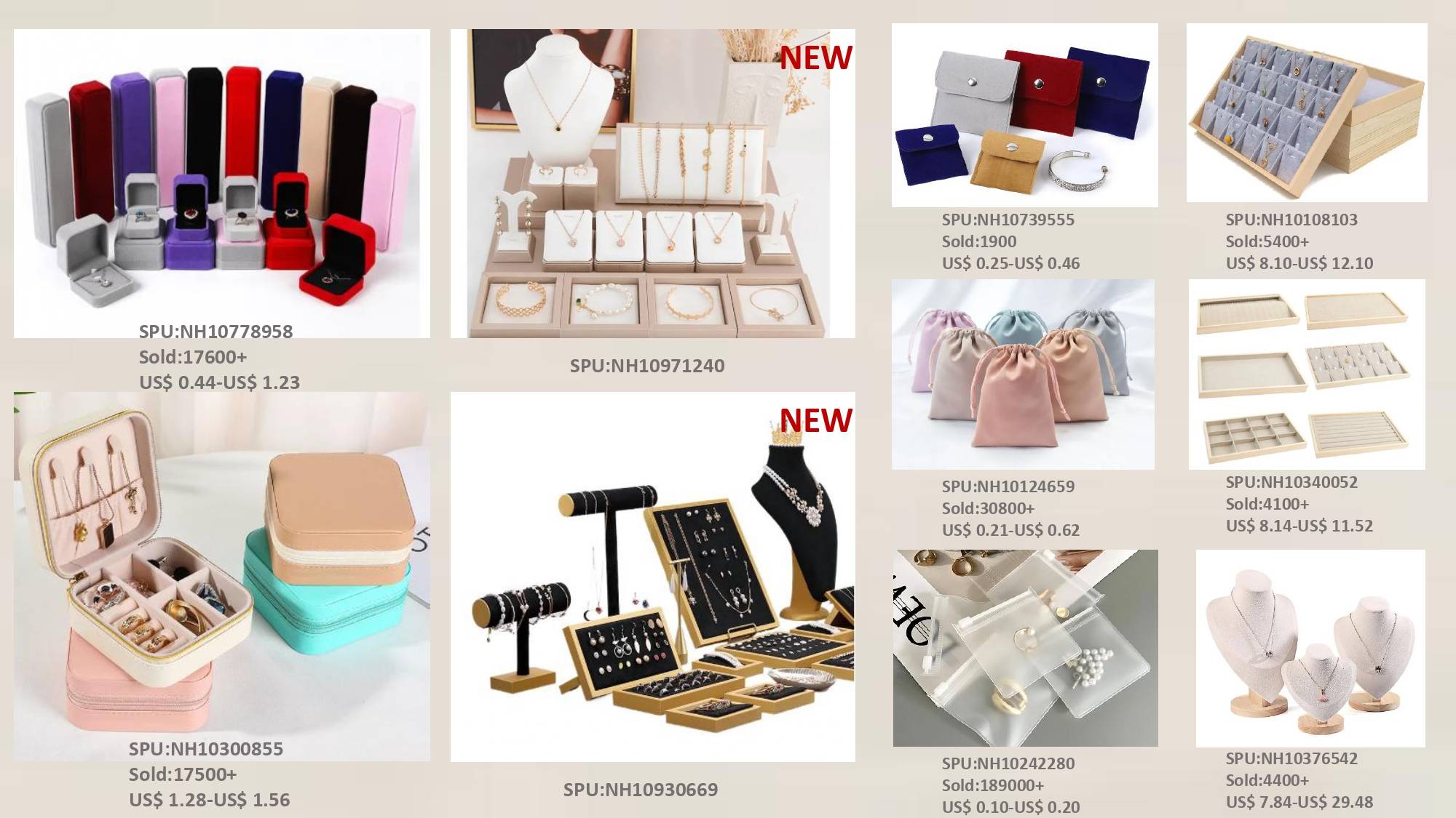  Wholesale Fashion Trends 2025 for Retailers & Wholesalers- Jewelry Packaging & Display