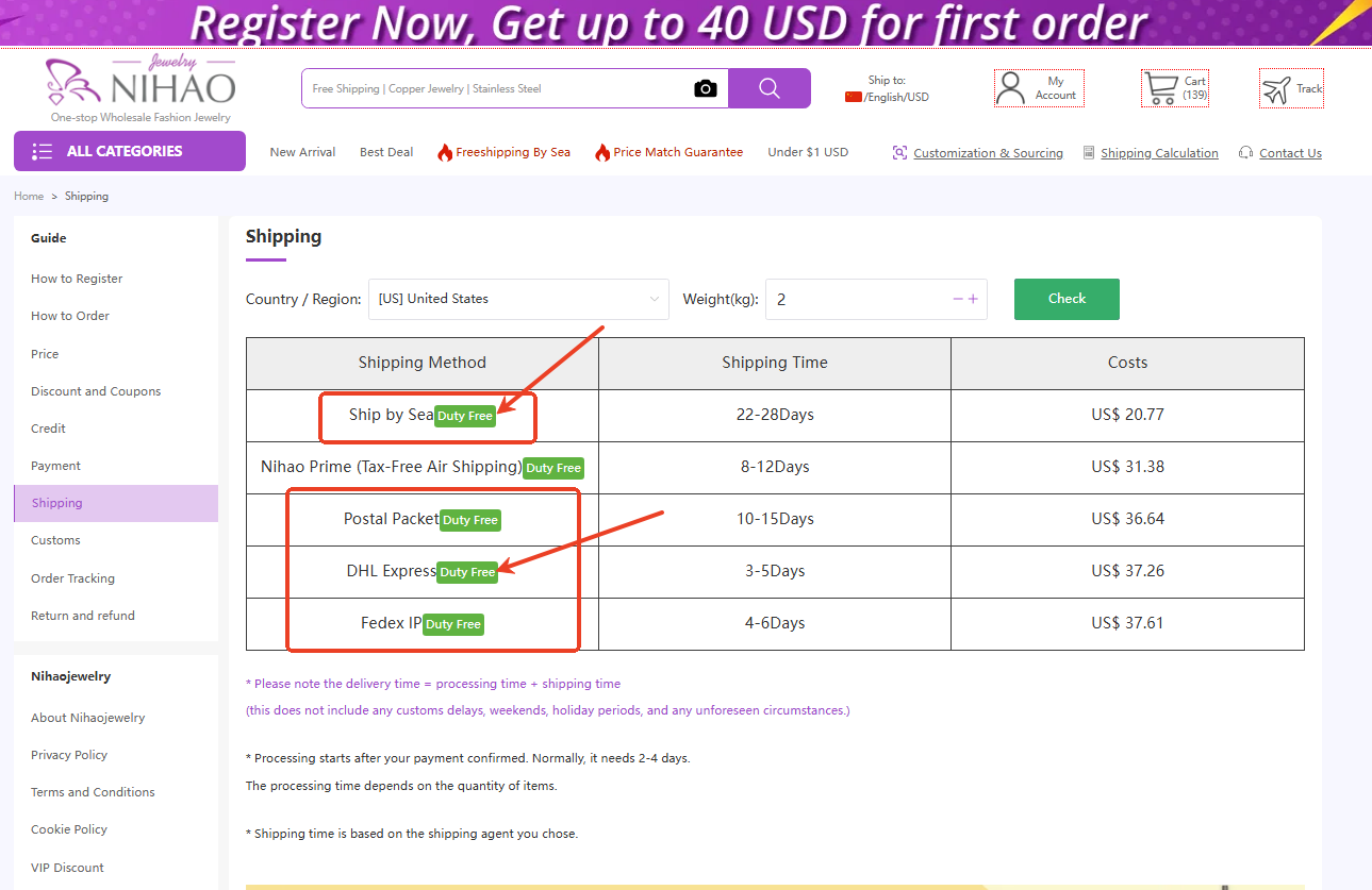 Choose Package Customs Clearance Logistics Channel – Duty Free form Nihaojewelry